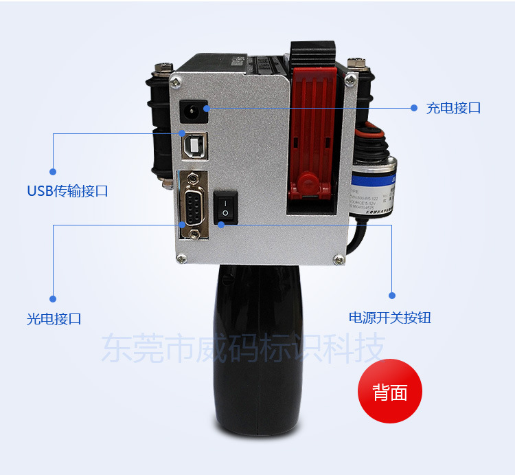 �ֳև��a�C(j��)�ӿڹ���ʾ��D